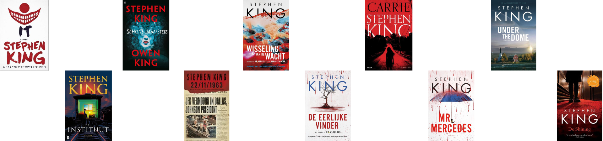 Samenvatting Stephen king